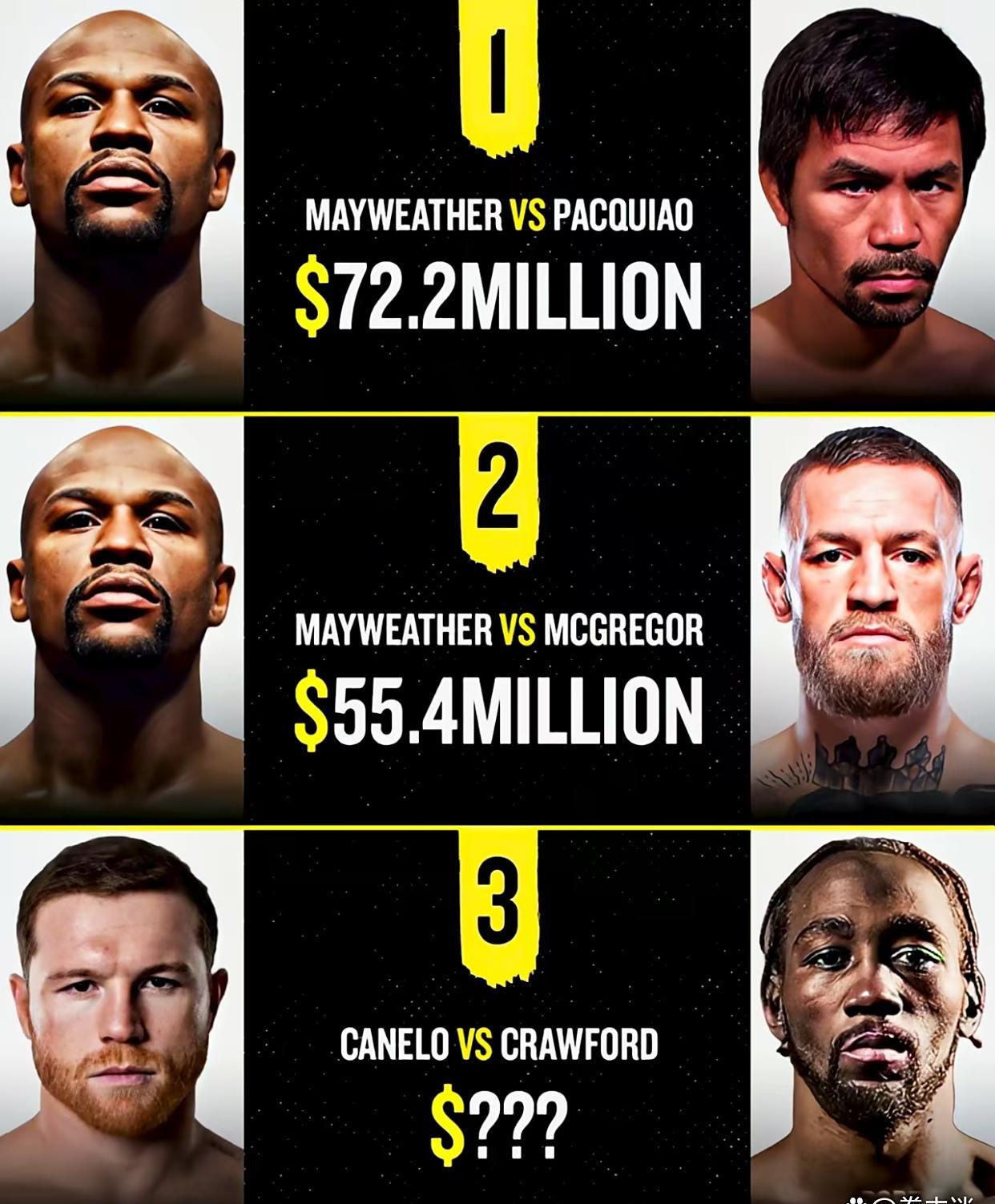 最新战报:拳击豪取连胜,冠军在望 最新战报:拳击豪取连胜,冠军在望