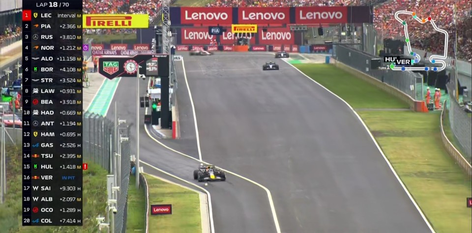 威廉姆斯鏖战阿斯顿马丁，皮亚斯特里状态火热